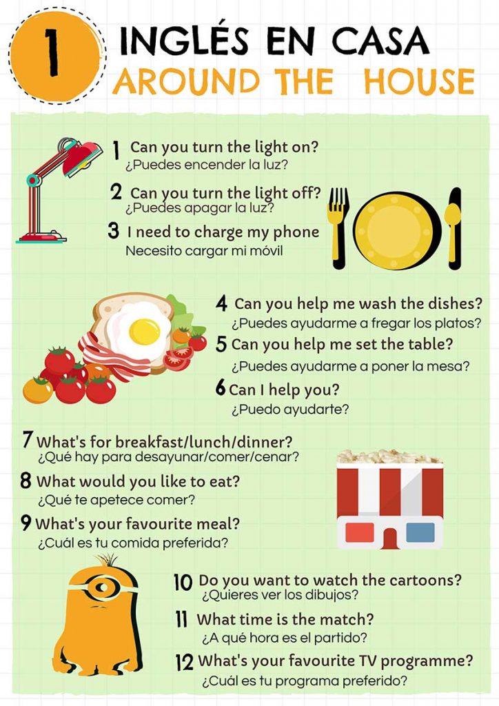 Aprender Inglés en Familia