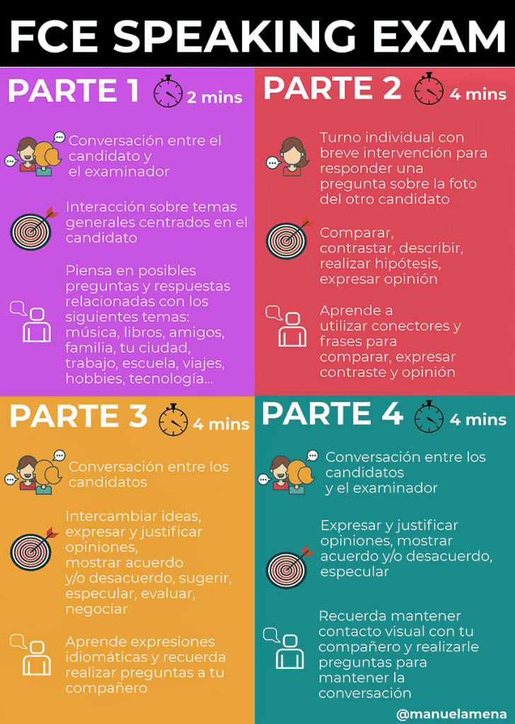 Cómo aprobar el Oral (speaking) del B2 (FCE - First) de Cambridge