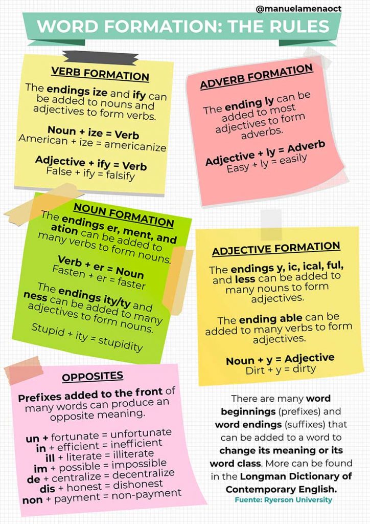 Trucos y consejos para afrontar con éxito el Use of English del FCE (B2) de Cambridge