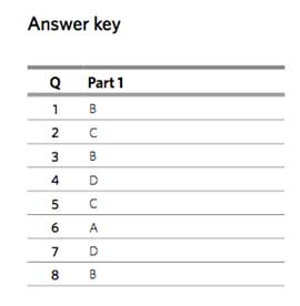 Soluciones del ejercicio de use of english para el examen cambridge B2