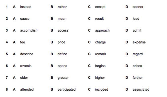 Palabras de Ejemplo de ejercicio de use of english para el examen cambridge B2