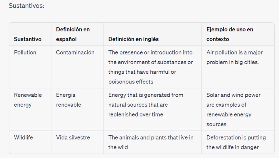 Aprende y Practica Sustantivos en Inglés con Chatgpt