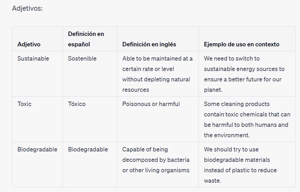 Aprende y Practica Adjetivos en Inglés con ChatGPT
